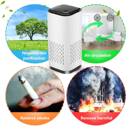Home Air Cleaner HEPA Filters